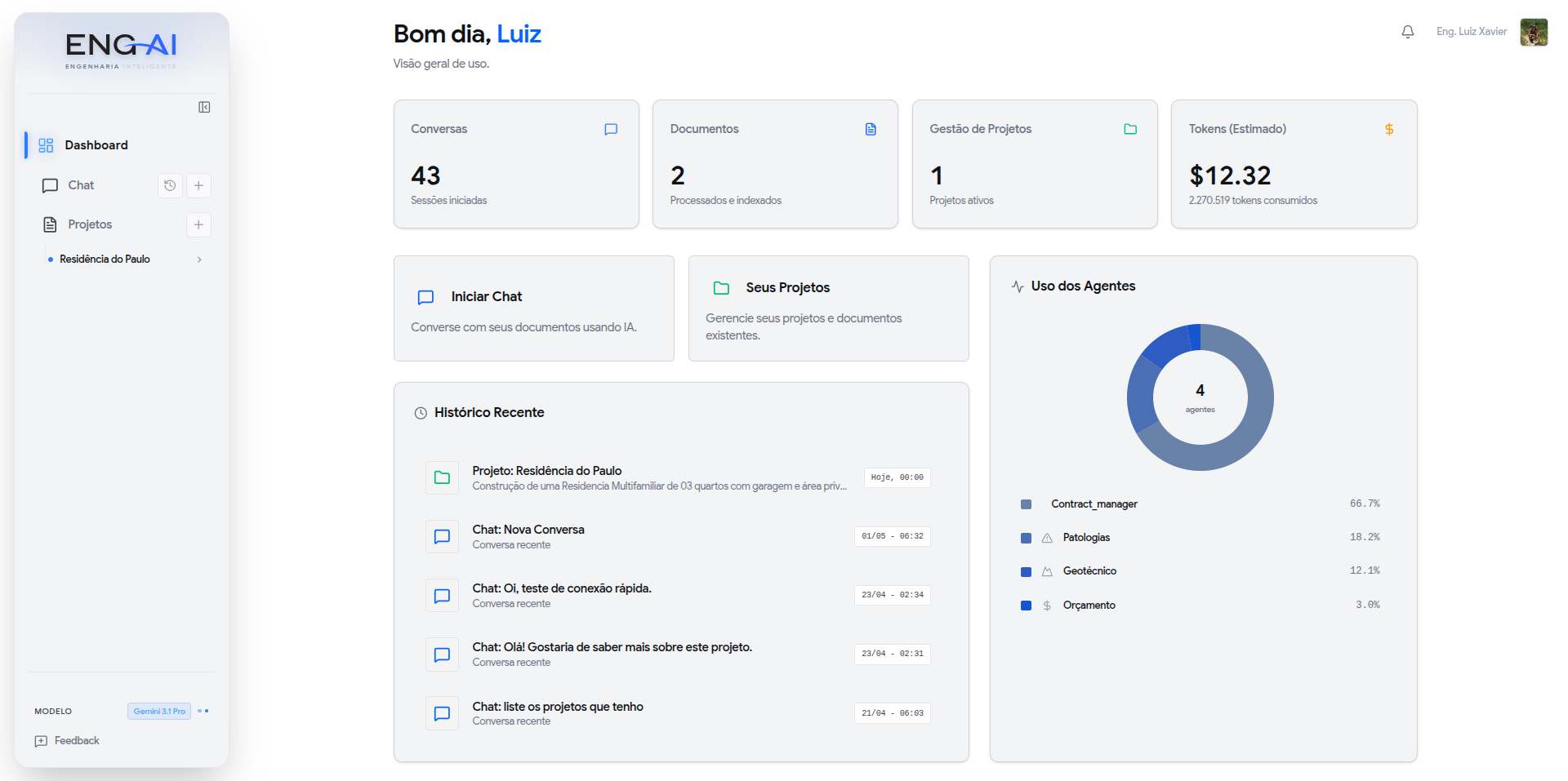 Dashboard claro da plataforma ENG-AI com conversas, documentos, projetos e uso dos agentes.